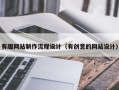 吴忠有趣网站制作流程设计（有创意的网站设计）